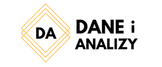 Łukasz Prokulski, Dane i Analizy